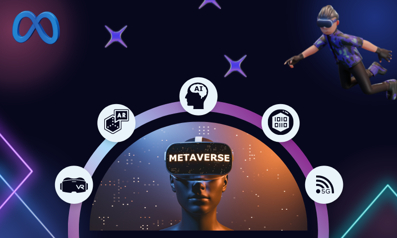 future metaverse careers