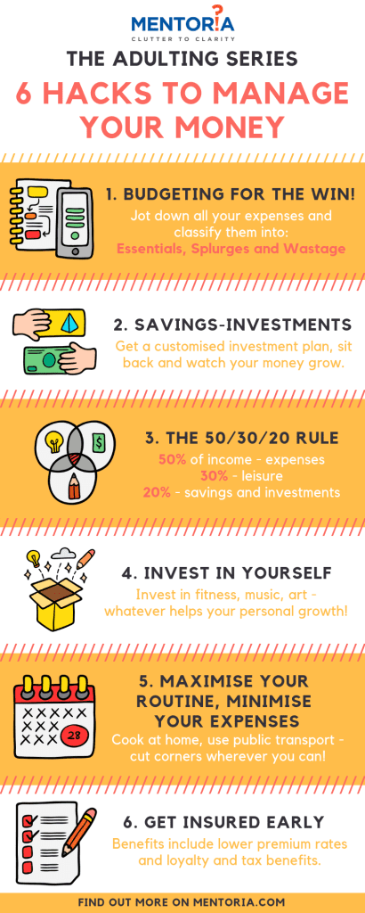 Tips to manage money. 