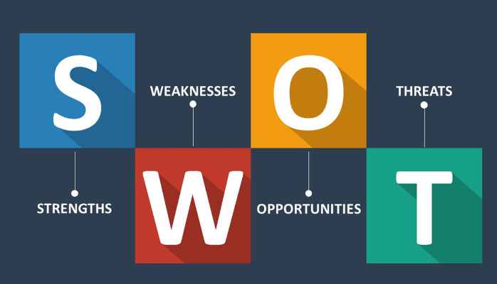 SWOT Analysis for Students