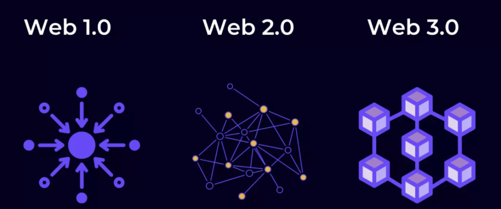 web3 evolution