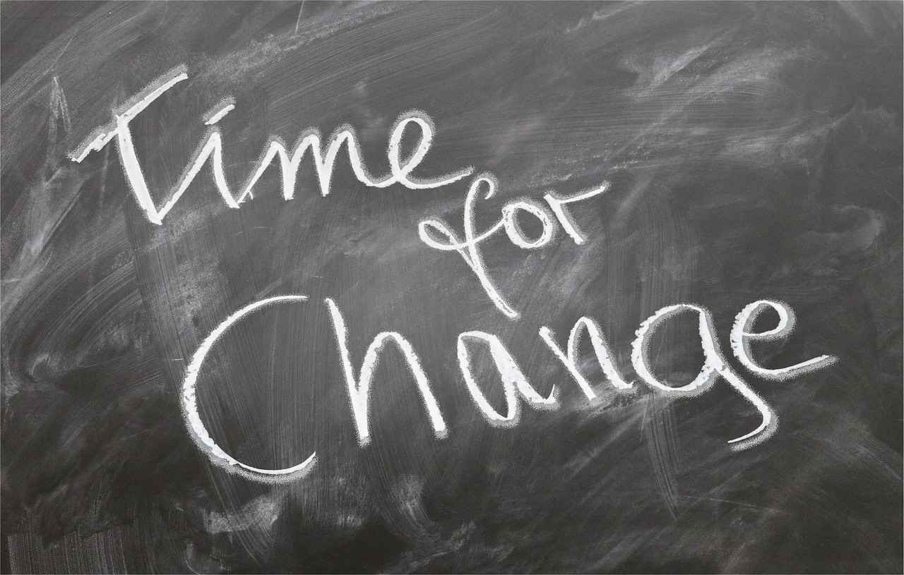 Time for change written on blackboard