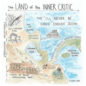 land of inner critic