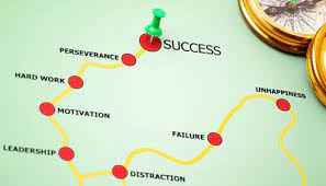 Route to Success