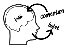 identifying cognitive bias at work