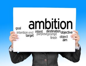 A word cloud representing ambition, with various words related to drive, determination, and goals.
